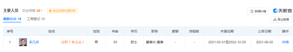 在國內(nèi),中化國際和海南橡膠均為橡膠行業(yè)巨頭。 在國內(nèi),中化國際和海南橡膠均為橡膠行業(yè)巨頭。