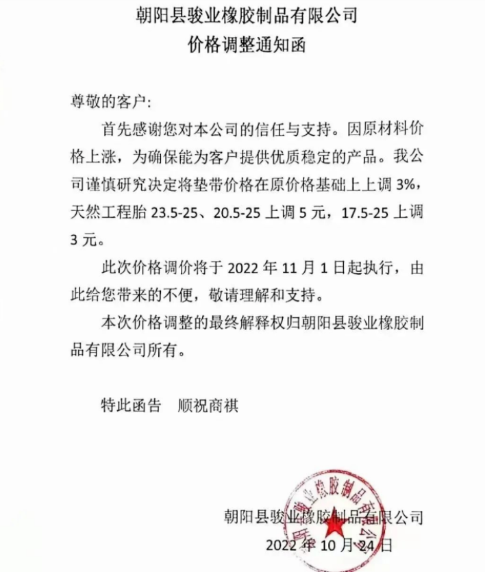 朝陽縣駿業橡膠制品有限公司表示,11月1日起墊帶產品價格上調3%,天然工程胎23.5-25、20.5-25上調5元,17.5-25上調3元。 朝陽縣駿業橡膠制品有限公司表示,11月1日起墊帶產品價格上調3%,天然工程胎23.5-25、20.5-25上調5元,17.5-25上調3元。