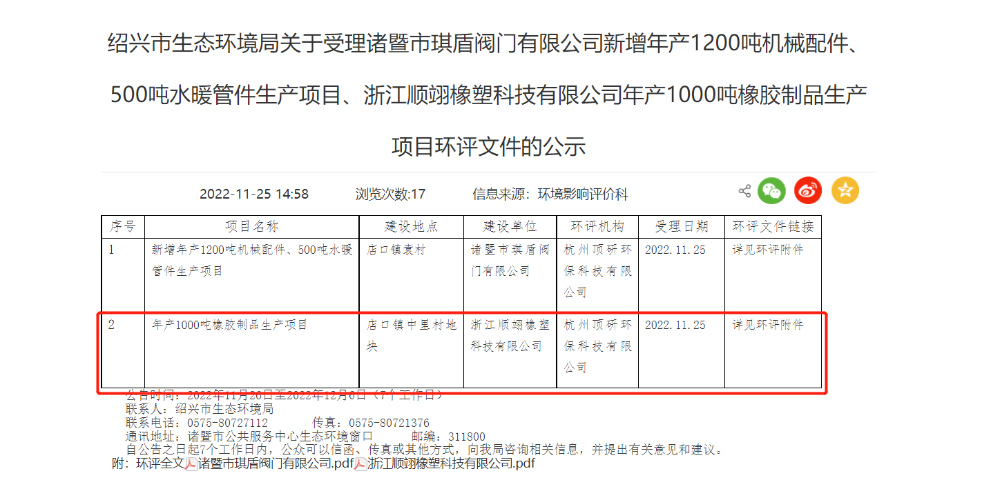 浙江順翊橡塑科技有限公司年產1000噸橡膠制品生產項目環評文件，對外公示。