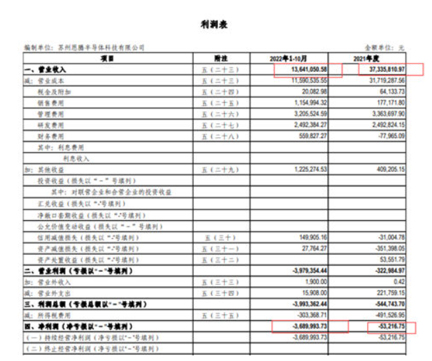 再看略顯雞肋的蘇州恩騰 再看略顯雞肋的蘇州恩騰