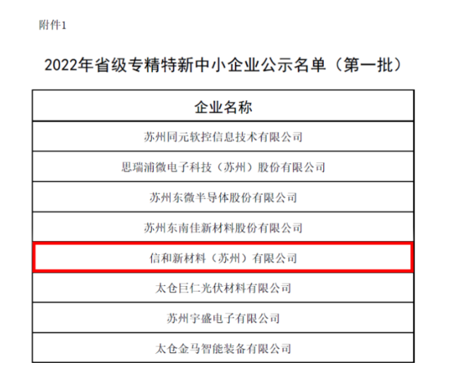 “專精特新”是國家為引導中小企業走上“專業化、精細化、特色化、新穎化”發展之路，增強自主創新能力和核心競爭力、不斷提高發展質量和水平而實施的重大工程。