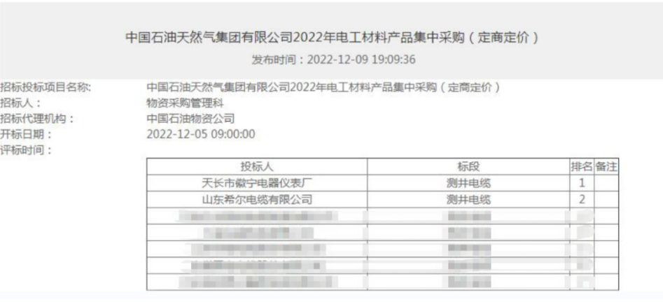 希爾電纜產品正式進入中國測井行業集采目錄