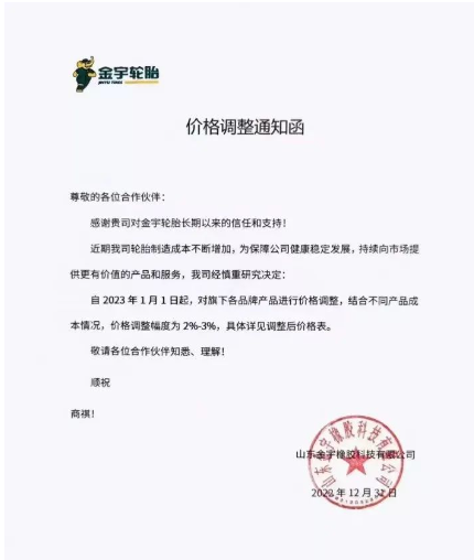 金宇輪胎表示,由于近期輪胎制造成本不斷增加,自2023年1月1日起,對旗下各品牌進(jìn)行價格調(diào)整,結(jié)合不同產(chǎn)品成本情況,價格調(diào)整幅度為2-3%。 金宇輪胎表示,由于近期輪胎制造成本不斷增加,自2023年1月1日起,對旗下各品牌進(jìn)行價格調(diào)整,結(jié)合不同產(chǎn)品成本情況,價格調(diào)整幅度為2-3%。