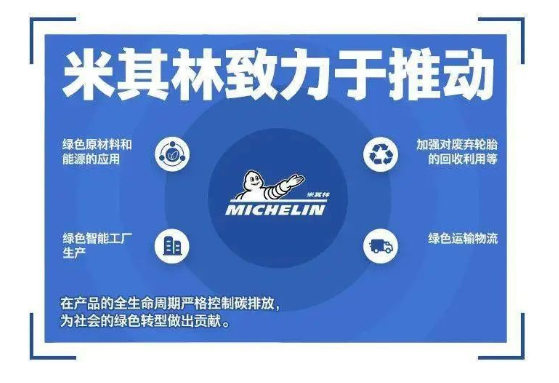 。比如,近期法國米其林宣布,到2050年其輪胎將實現100%可持續發展,其宣稱目前輪胎制造所用的零部件中,近30%為天然、可回收或其他可持續原材料制成。 。比如,近期法國米其林宣布,到2050年其輪胎將實現100%可持續發展,其宣稱目前輪胎制造所用的零部件中,近30%為天然、可回收或其他可持續原材料制成。