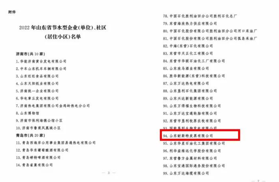 此次獲獎，充分體現了政府部門對公司節水工作的高度認可，也是公司堅持綠色發展理念、持續健康發展的充分體現。