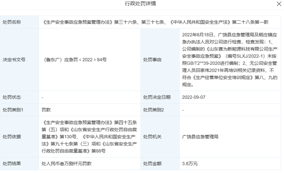 山東賽為新能源科技有限公司總部位于廣饒縣,創立于2021年。值得一提的是,該公司在2022年12月26日被廣饒縣市場監督管理局處罰,沒收抽檢不合格的摩托車輪胎9條,以及違法所得人民幣12元...... 山東賽為新能源科技有限公司總部位于廣饒縣,創立于2021年。值得一提的是,該公司在2022年12月26日被廣饒縣市場監督管理局處罰,沒收抽檢不合格的摩托車輪胎9條,以及違法所得人民幣12元......