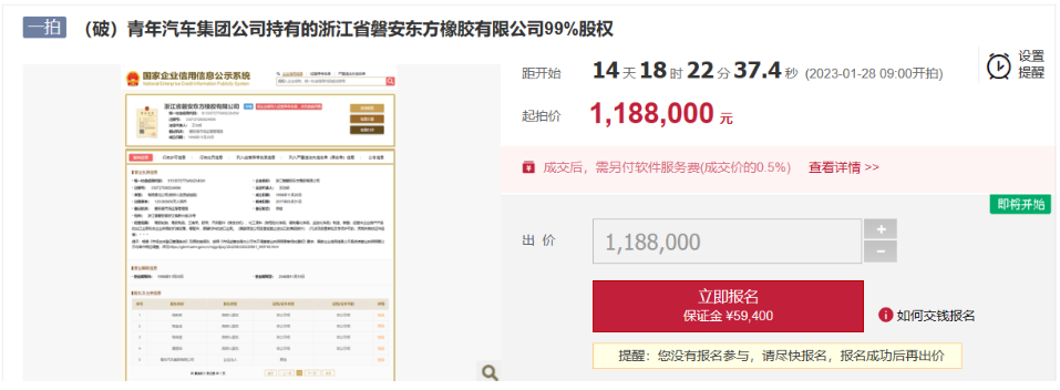 重磅！輪胎企業99%股權被拍賣