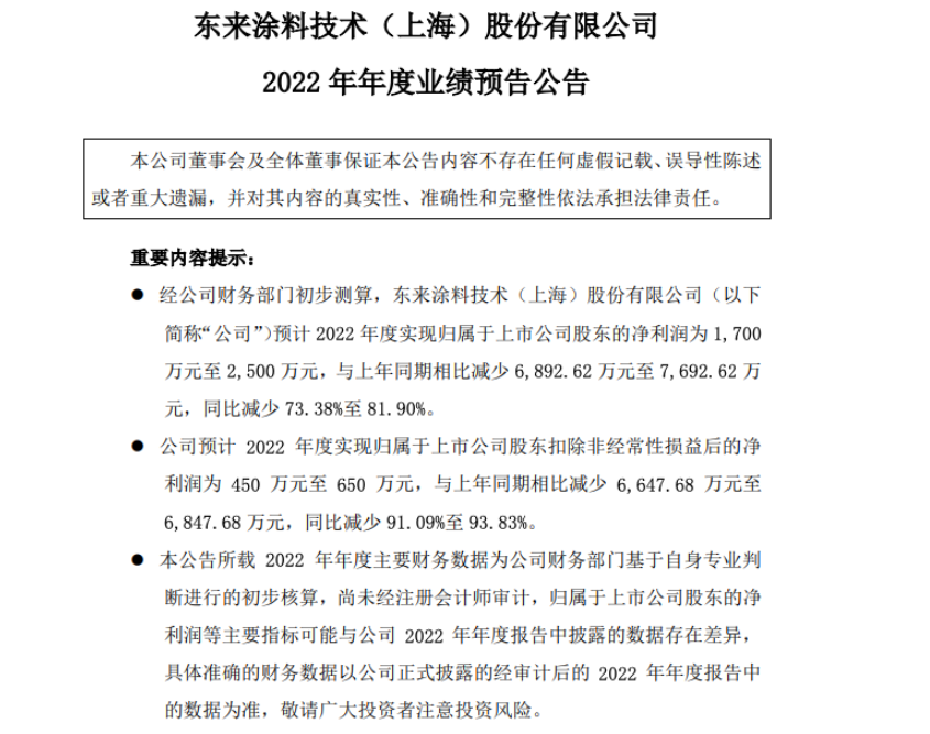 東來技術預計2022年凈利潤下滑80% 三重原因導致