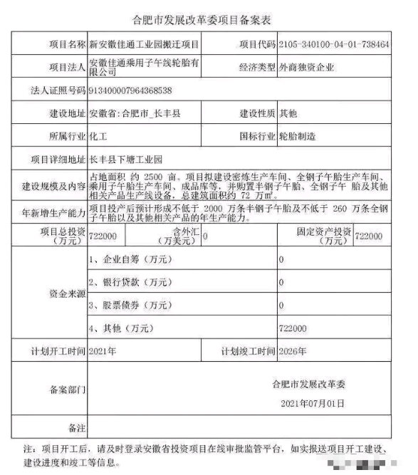 據媒體報道，合肥市投促局和佳通輪胎總部已經就安徽佳通工業園搬遷開工達成共識。