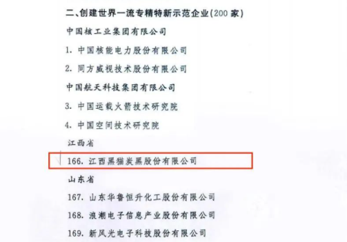 黑貓炭黑