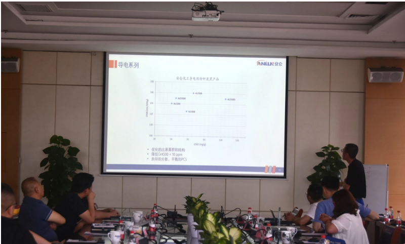 化工銷售團隊與各代理商緊密合作，共同克服各種困難，最終取得了出色的業績。  會議上，安侖化工研發總監朱連超博士與與會者分享了助力產品客戶升級、提供全面解決方案的技術報告。報告內容涵蓋了原料油的加工、安侖化工產品系列、領先的技術研發平臺，以及炭黑膠體性質和微觀結構對各行業的影響。通過朱博士的分享，與會代表們更加深入地了解了安侖化工的產品及其應用特性。