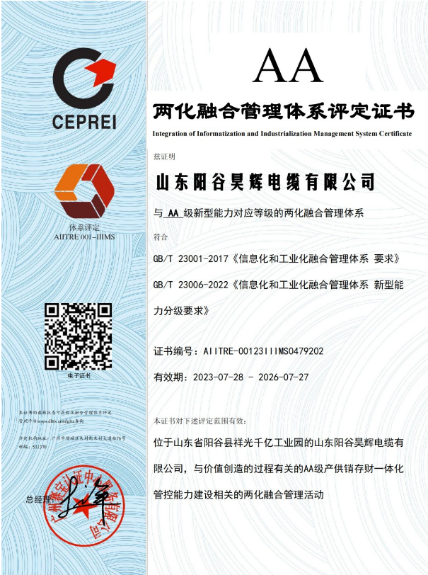 ,山東陽谷昊輝電纜有限公司在兩化融合管理體系貫標(biāo)工作取得階段性成果,成功通過體系評定,并獲得由國家工信部授權(quán)的評定機(jī)構(gòu)——廣州賽寶認(rèn)證中心服務(wù)有限公司頒發(fā)的兩化融合管理體系A(chǔ)A級評定證書。