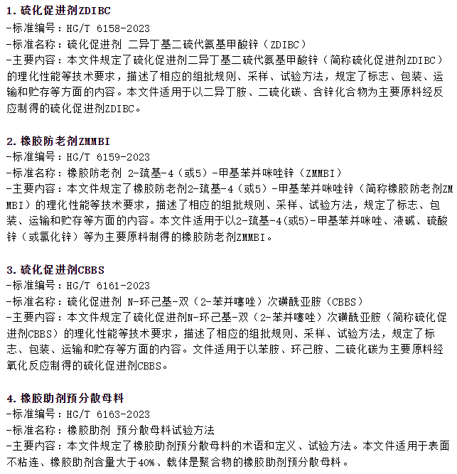 中國工業(yè)和信息化部發(fā)布消息，批準(zhǔn)《工業(yè)用導(dǎo)電和抗靜電橡膠板》等412項(xiàng)行業(yè)標(biāo)準(zhǔn)。