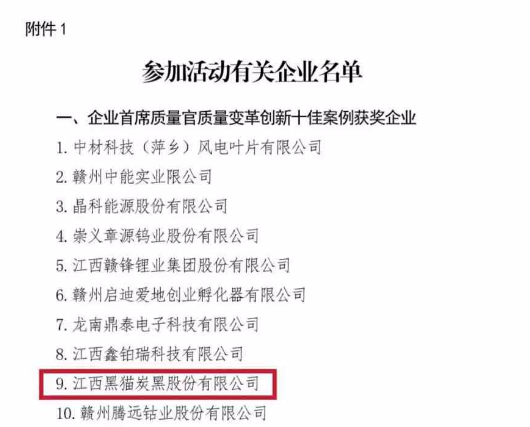 江西省贛市監辦質函〔2023〕4號發布了首屆企業首席質量官“十佳”創新案例評選的結果。在這項評選中，黑貓股份憑借其卓越的質量改革創新成績榮獲江西省質量改革創新“十佳”案例獎項。