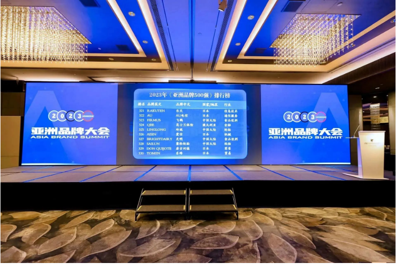 由世界品牌實(shí)驗(yàn)室主辦的“亞洲品牌大會(huì)”發(fā)布了2023年的《亞洲品牌500強(qiáng)》排行榜。令人矚目的是，賽輪集團(tuán)股份有限公司再次榮登榜單，其品牌價(jià)值高達(dá)805.72億元，位列第328位。