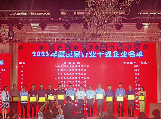 中國炭黑年會暨會員大會在山東省青州市隆重召開，吸引了全國范圍內炭黑行業的精英匯聚一堂，共同探討行業未來發展之路。本次大會以“適應市場發展，強化企業管理，堅持走綠色可持續發展之路”為主題，著重關注中國炭黑行業的現狀和前景。
