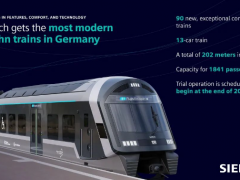 Hübner集團再創佳績，拿下慕尼黑列車橡膠舷梯最大訂單