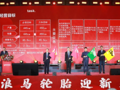 浪馬輪胎迎新春聯(lián)歡，透露2025年發(fā)展宏圖