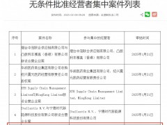 雙星-錦湖輪胎收購案，獲無條件批準