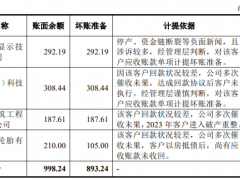 上海盛劍科技計(jì)提壞賬準(zhǔn)備，濟(jì)寧神州輪胎成焦點(diǎn)