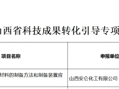 山西炭黑企業科技成果，獲轉化立項！