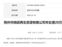 年產(chǎn)11.2萬(wàn)噸裂解炭黑，公示！